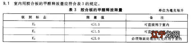 装修风云|板材篇二:密度板、颗粒板、爱格板、露水河板的那些事