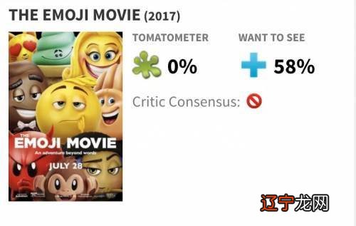 盘点全球票房前十的电影,迪士尼的电影竟然占了一半