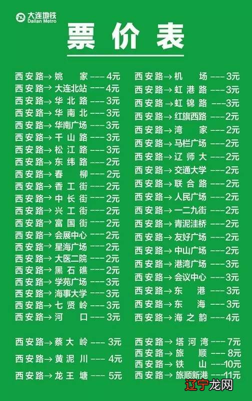 广州地铁票价查询