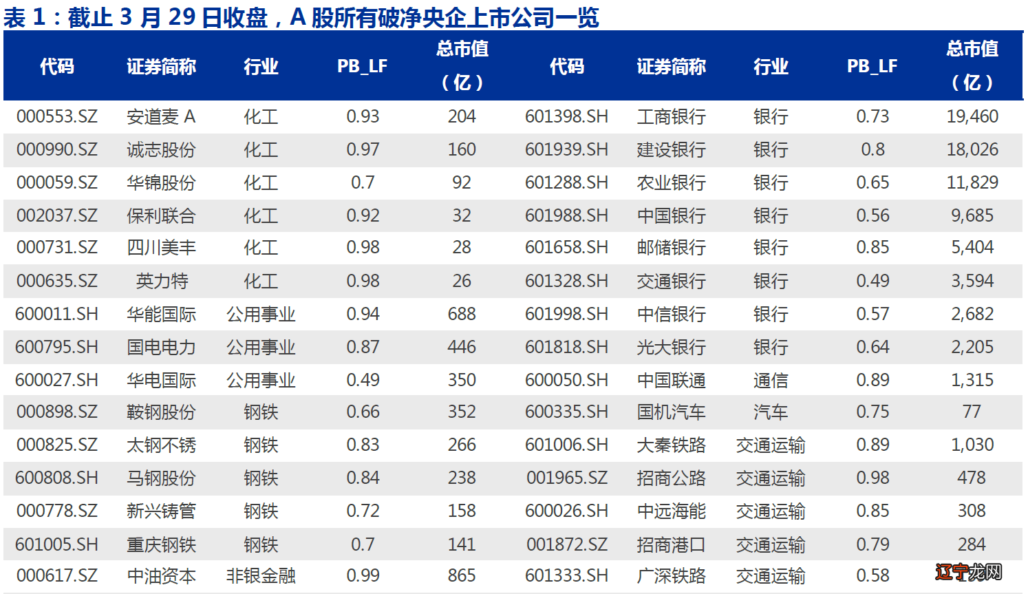75家温州系A股上市公司总市值1.24万亿元