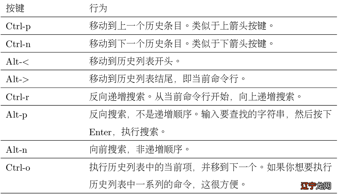 home键是哪个_电脑键盘上home键_home键在哪