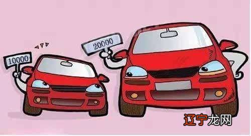 养车一年多少钱 10万车养车一年大概多少钱