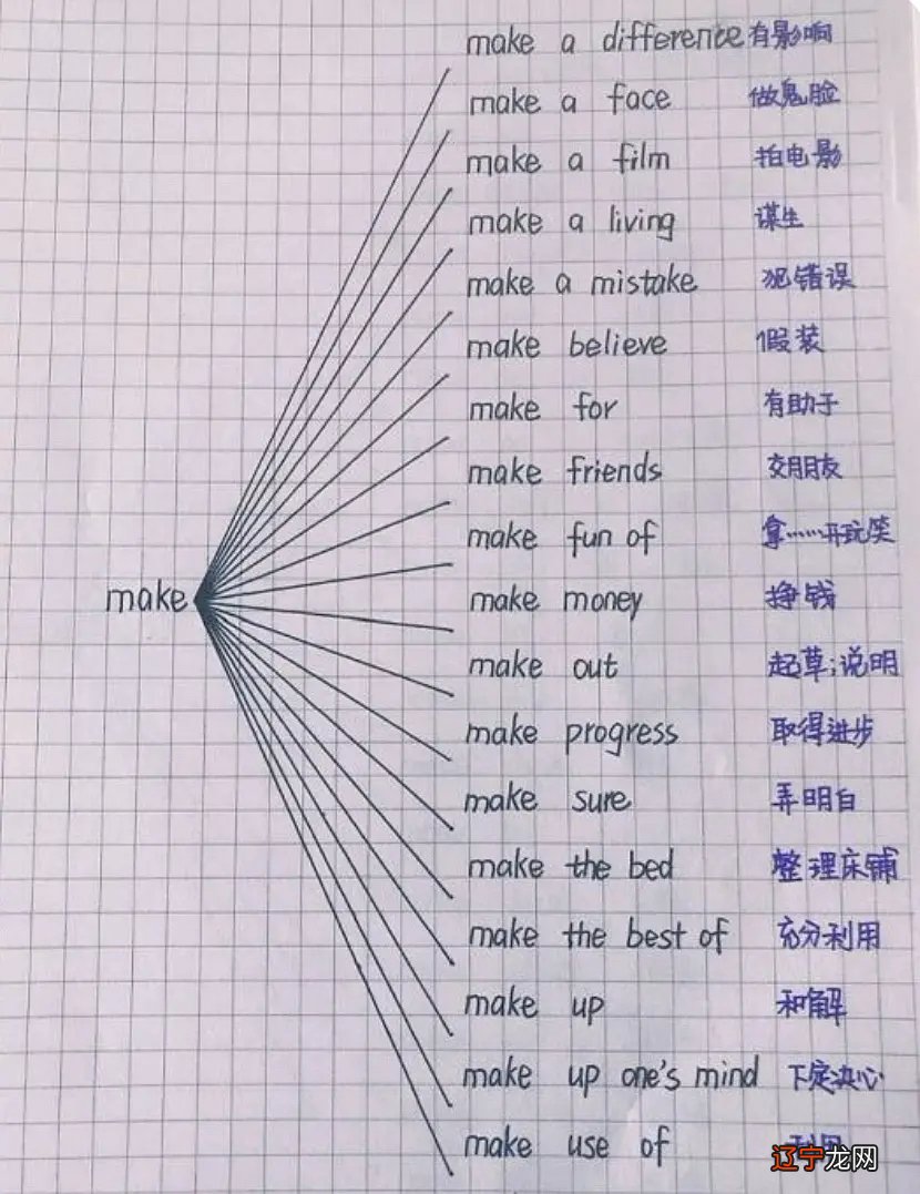 因素英文_双因素理论英文版本_生理因素 英文