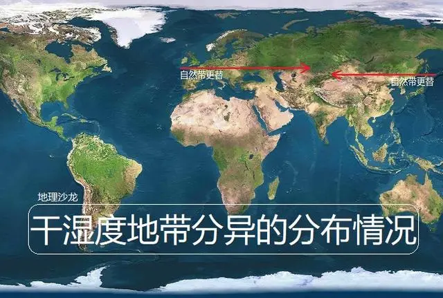 自然带从沿海到内陆的干湿度地带分异,为什么在中纬度最明显?