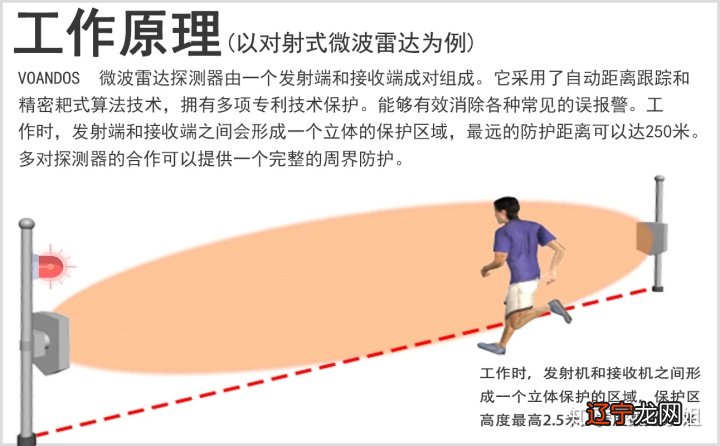 电脑 主板报警_电脑报警_电脑报警
