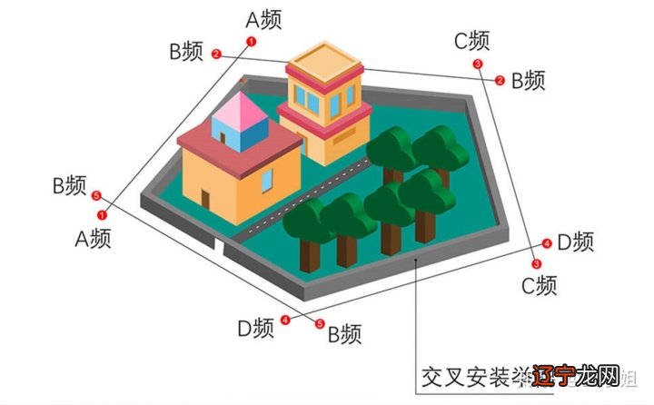 电脑报警_电脑报警_电脑 主板报警