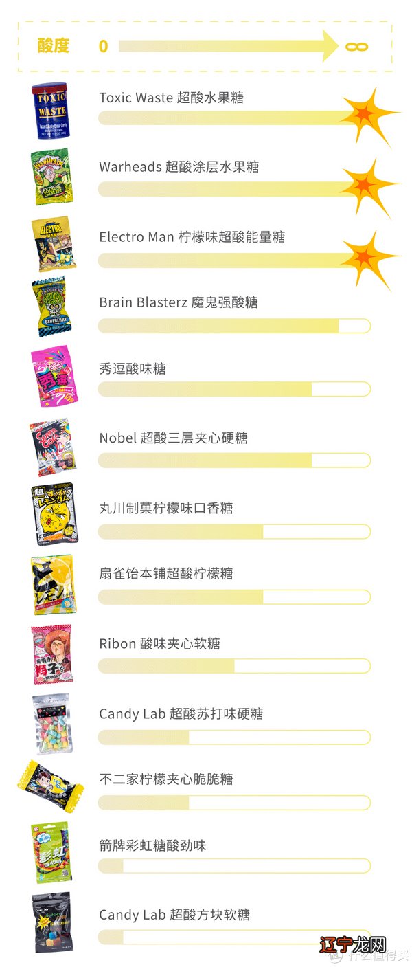 难受英语_低烧难受还是高烧难受_心里烦难受就难受是怎么回事