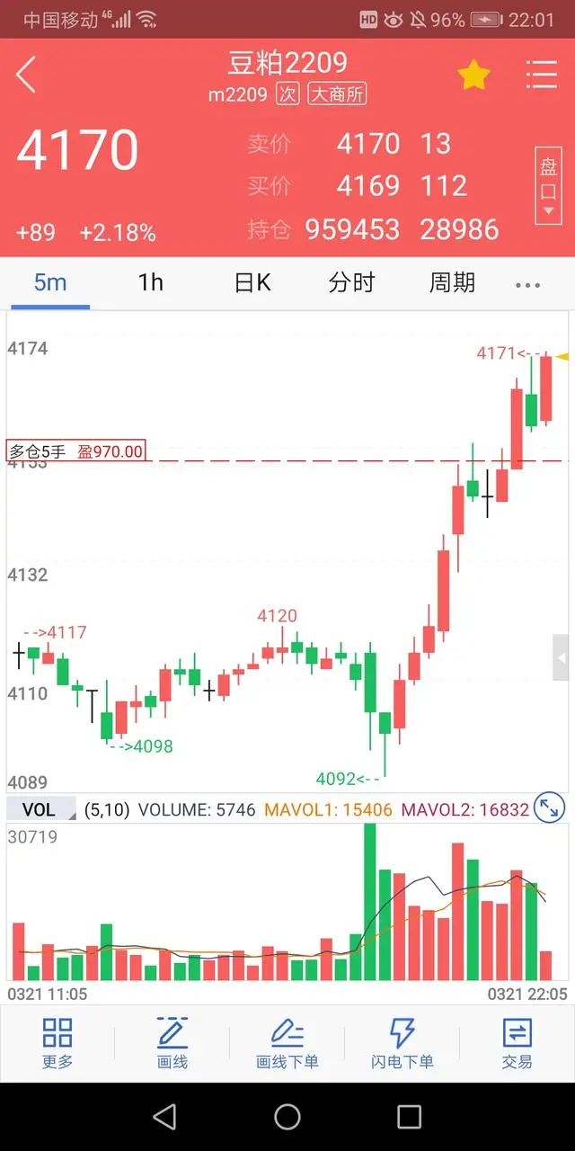 买入开仓+卖出平仓_开仓平仓_开仓平仓
