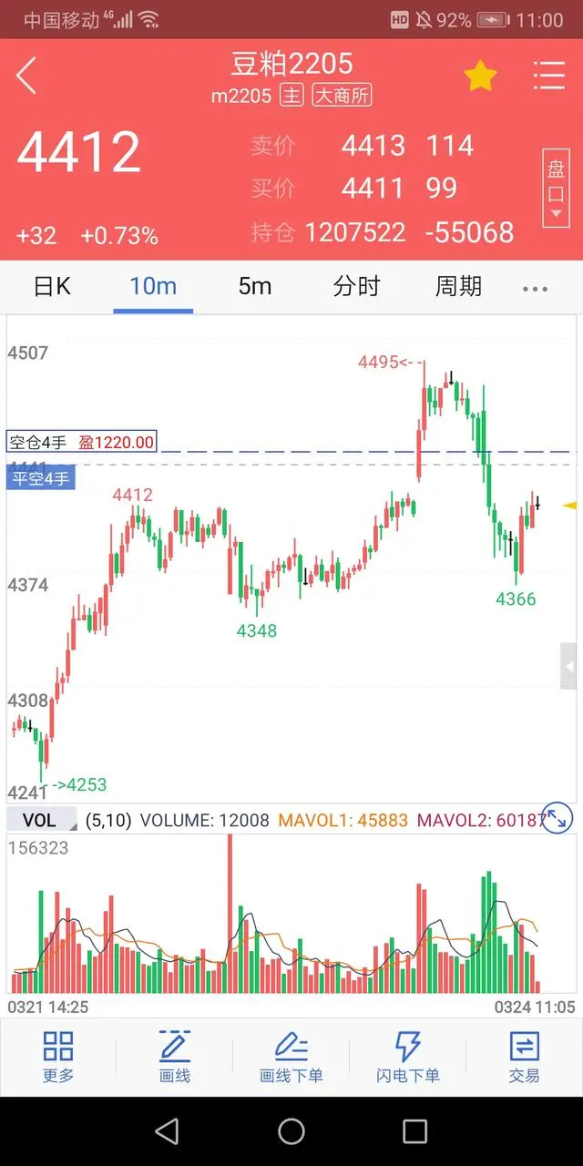 买入开仓+卖出平仓_开仓平仓_开仓平仓