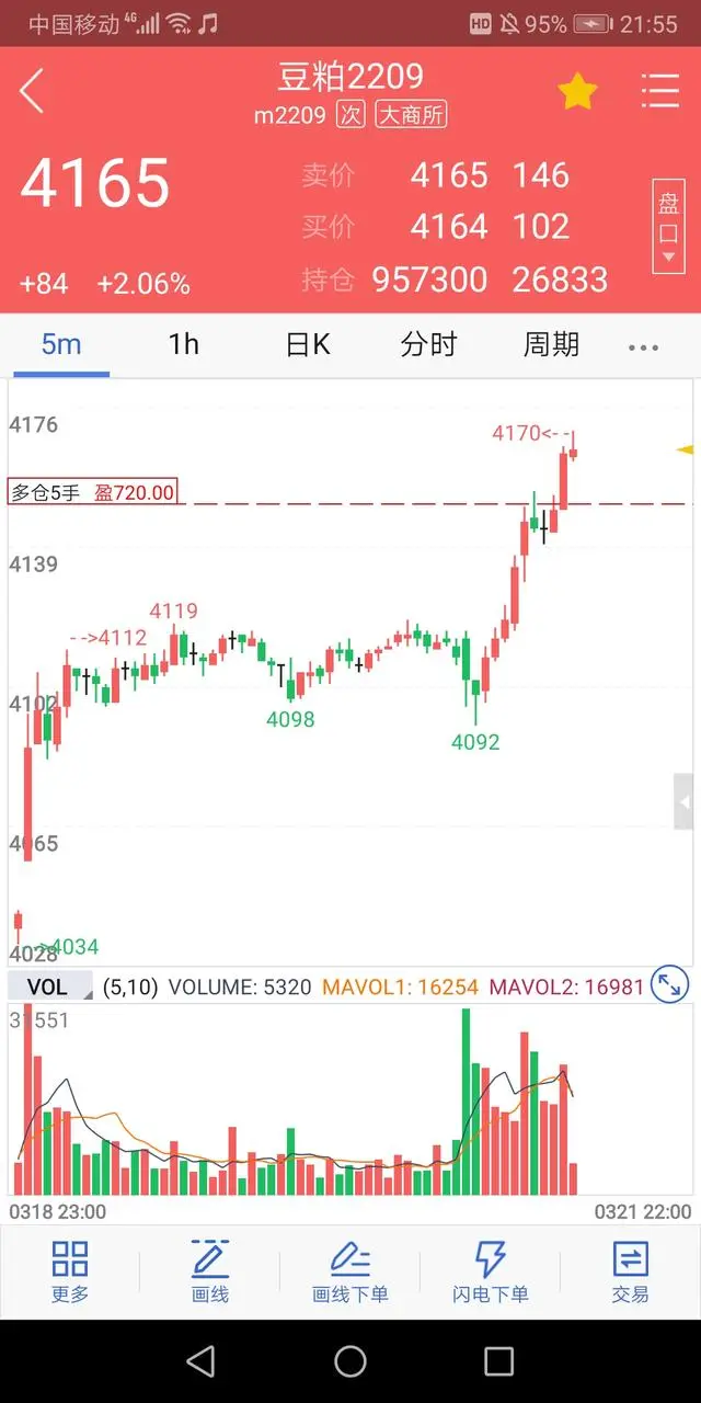 开仓平仓_开仓平仓_买入开仓+卖出平仓