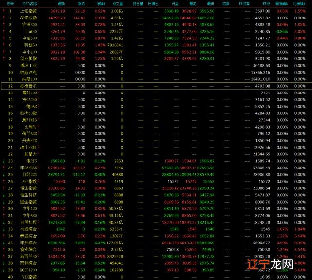 开仓平仓_开仓平仓_买入开仓+卖出平仓