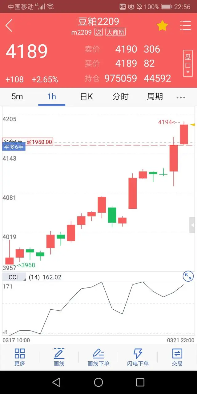 买入开仓+卖出平仓_开仓平仓_开仓平仓
