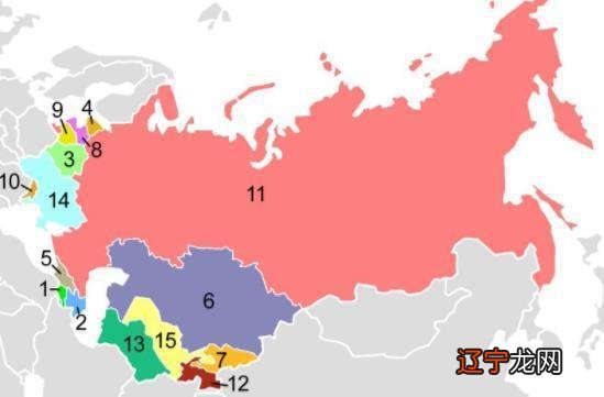 俄罗斯四大弱点