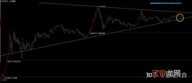 股市时间_股市休市时间_股市开盘时间和收盘时间