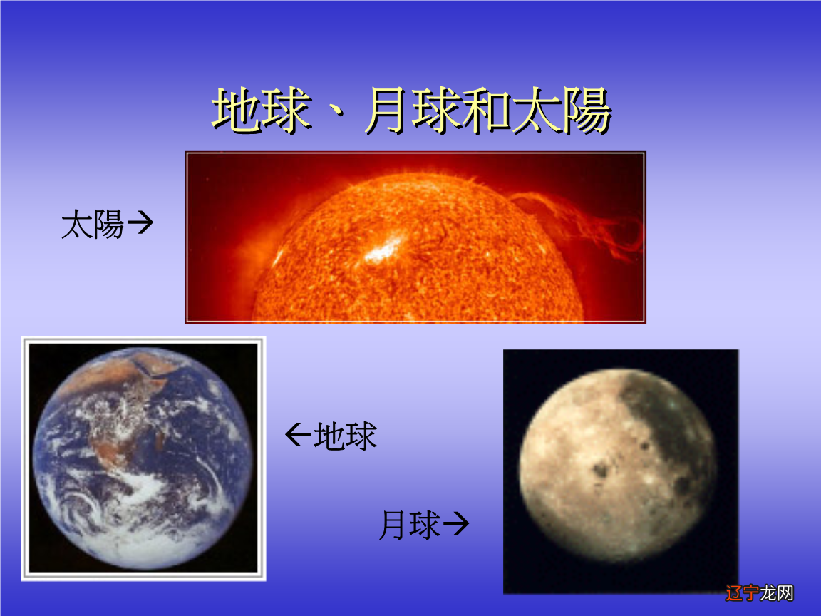 关于月亮的科普小知识 关于月亮的知识