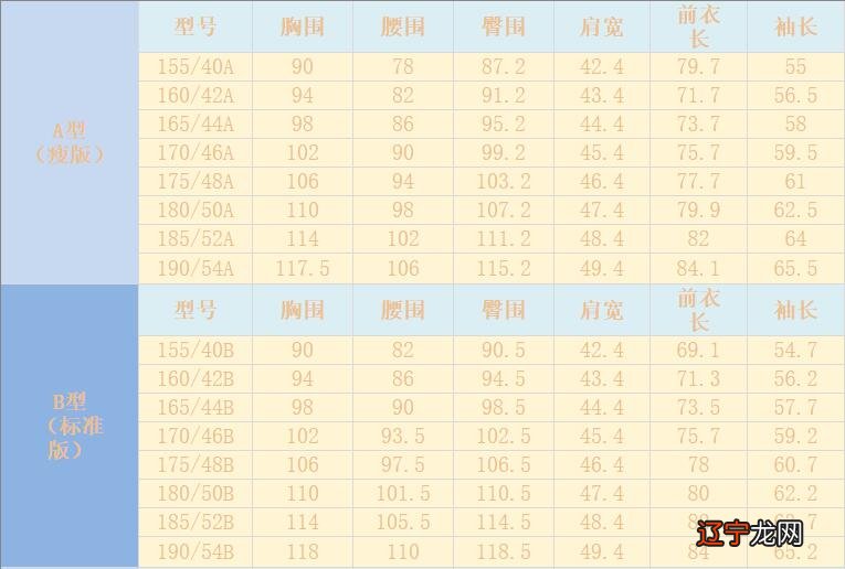 男士西装尺寸对照表_男西装尺寸_西装尺寸