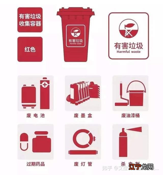 电池对环境的污染_电池对土地的污染_电池污染