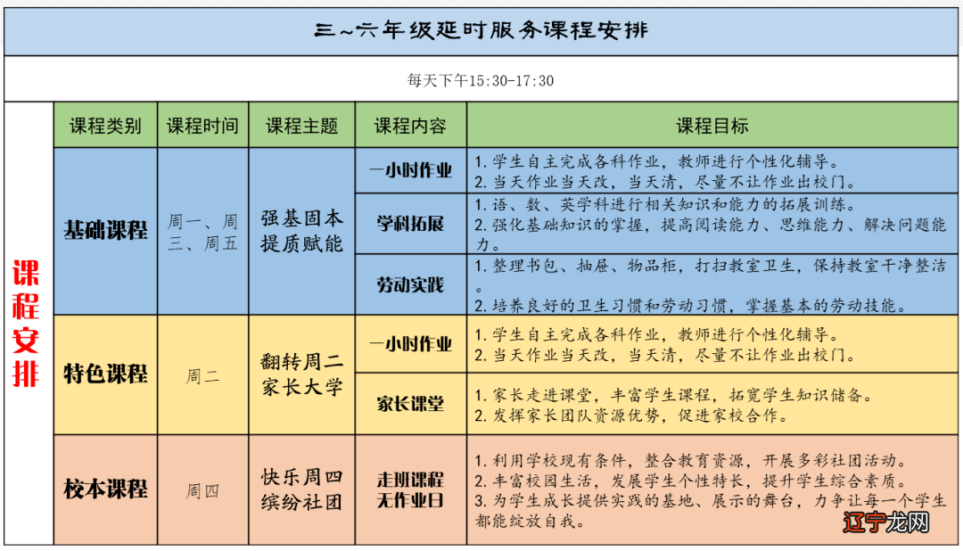 “双减”工作取得明显成效:作业总量和时长得到有效控制 各地各校课堂教学质量不断提
