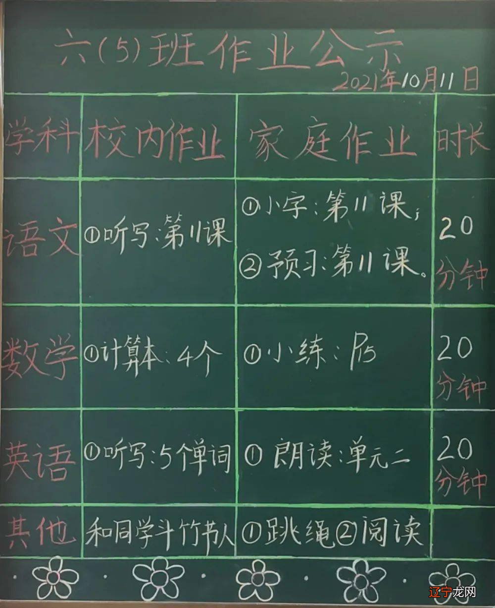 “双减”工作取得明显成效:作业总量和时长得到有效控制 各地各校课堂教学质量不断提