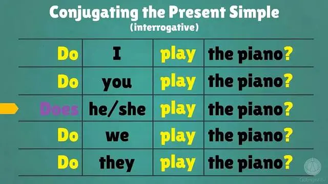 肯定英文_谢谢你的肯定 英文_毫无动静,肯定家里没人英文