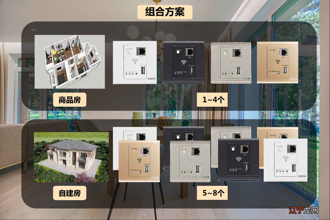 家里网速慢,想装路由器但又怕线路太杂乱?不如试下用墙壁WiFi插座!!!