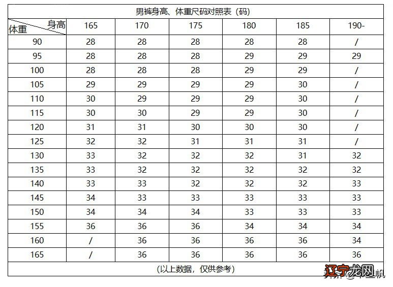36的裤子腰围是多少厘米 36的裤子是多大的腰围