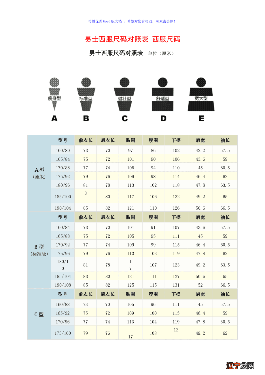 男士西服尺寸对照表 3页