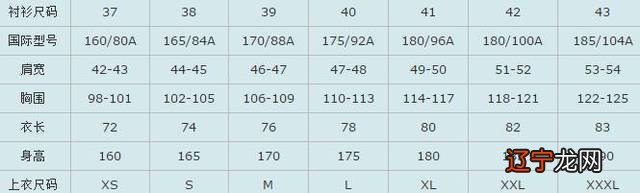 衣服尺码对照表参考手册 裤子XXXL是什么尺码