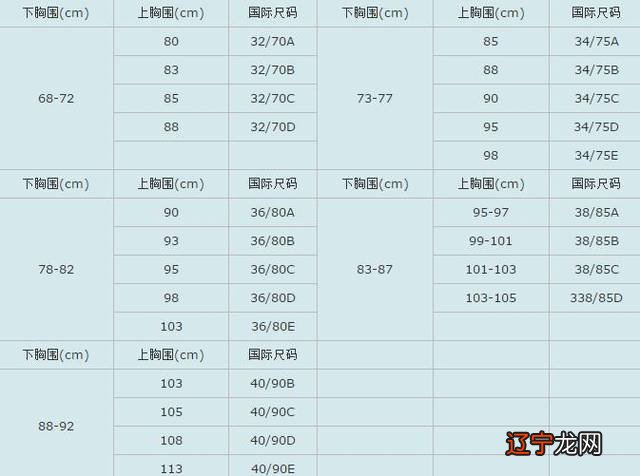 衣服尺码对照表参考手册 裤子XXXL是什么尺码