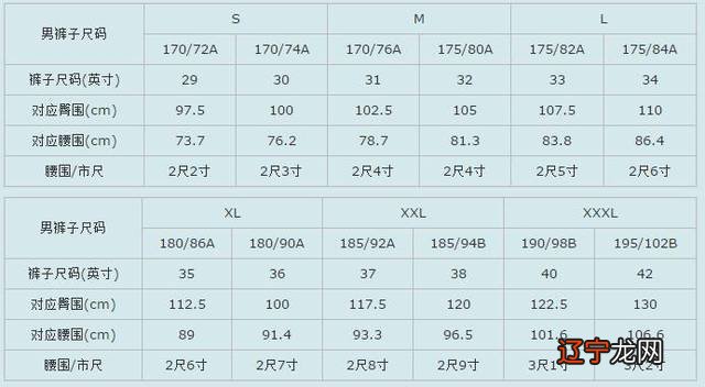 衣服尺码对照表参考手册 裤子XXXL是什么尺码