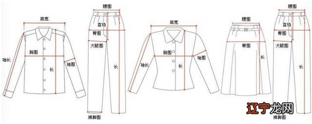 裤子XXXL是什么尺码（衣服尺码对照表参考手册）(图1)