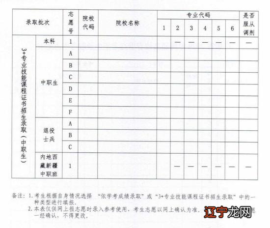如何查询2018年高考成绩及排名优质