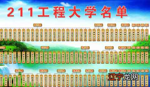 如何查询2018年高考成绩及排名优质