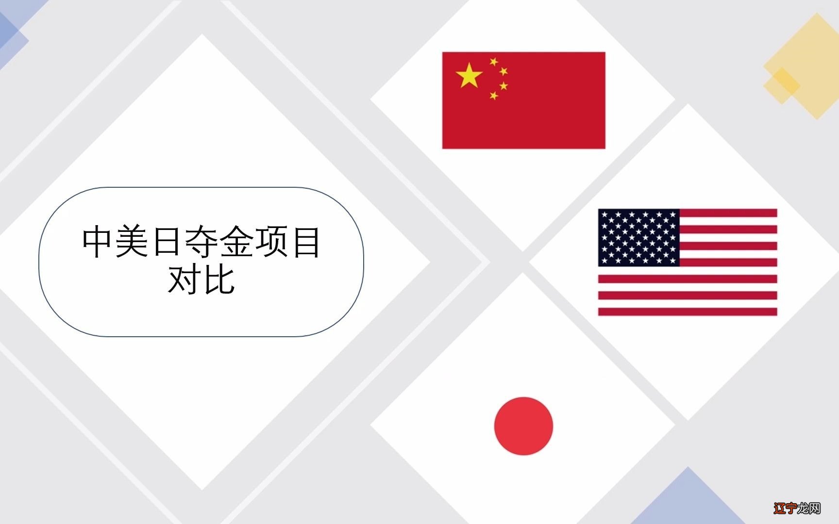 中美奥运金牌对决,中美战略对抗的翻版?