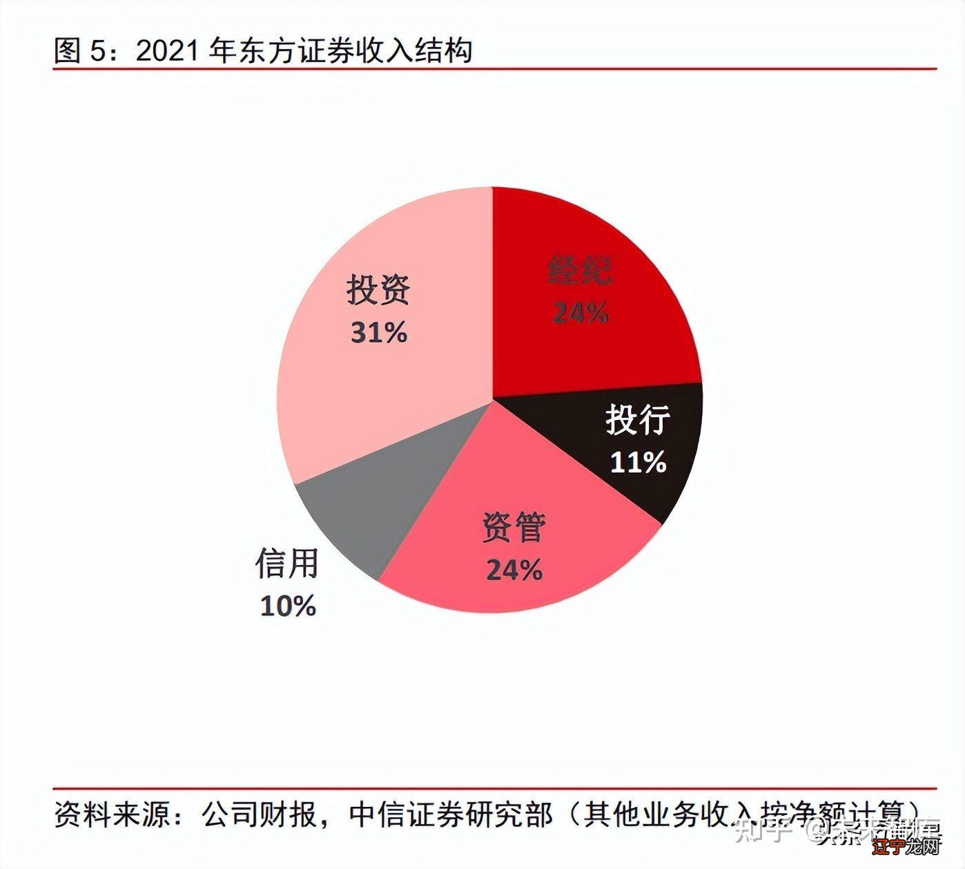 北向资金助力大盘收涨，多股尾盘脉冲，本月外资吸筹哪些创业板标的？