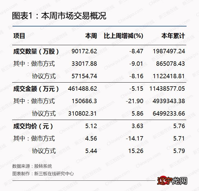 北向资金助力大盘收涨,多股尾盘脉冲,本月外资吸筹哪些创业板标的?