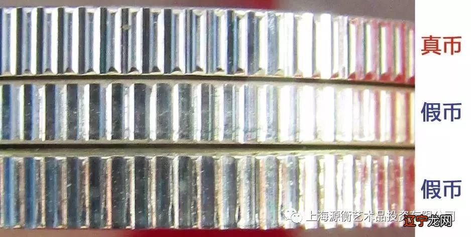 【最全】2015-17年贺岁福字币真假辨别大合集