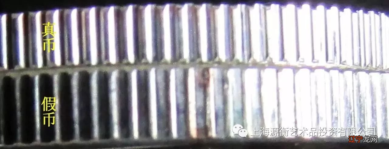 【最全】2015-17年贺岁福字币真假辨别大合集