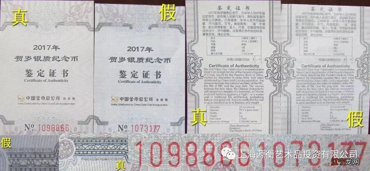 【最全】2015-17年贺岁福字币真假辨别大合集