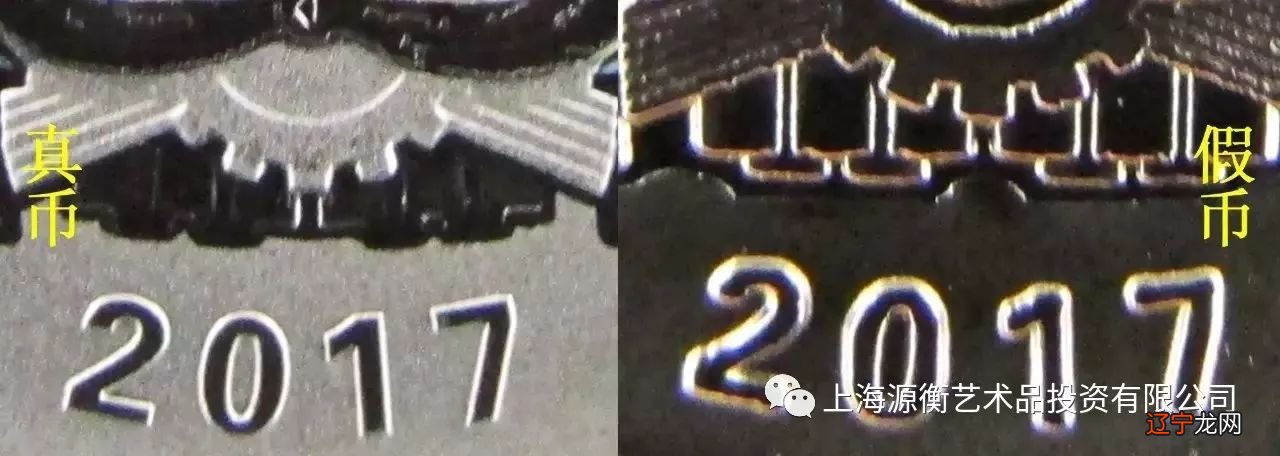 【最全】2015-17年贺岁福字币真假辨别大合集
