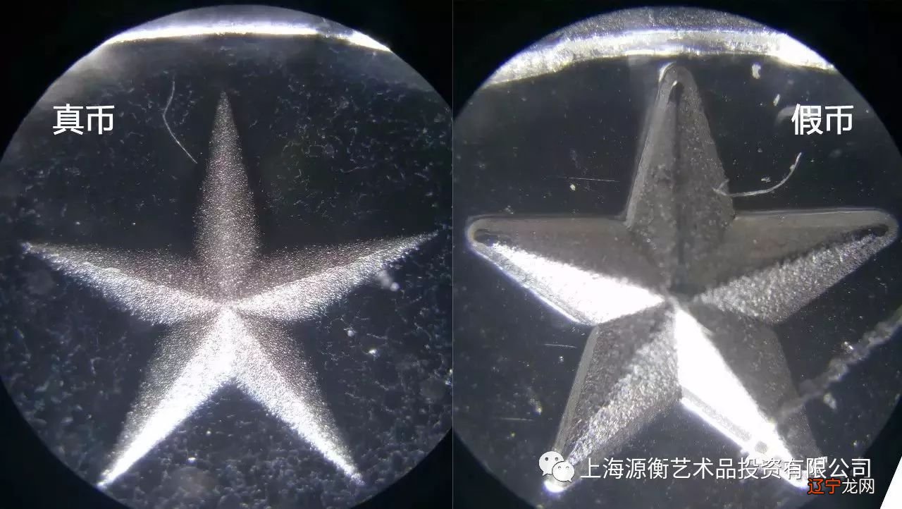 【最全】2015-17年贺岁福字币真假辨别大合集