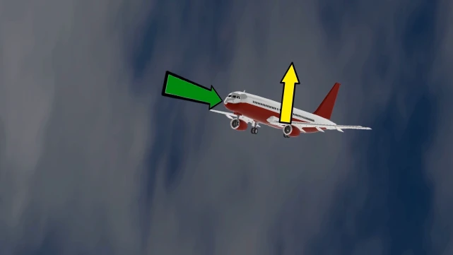 客户服务价值的四个层次