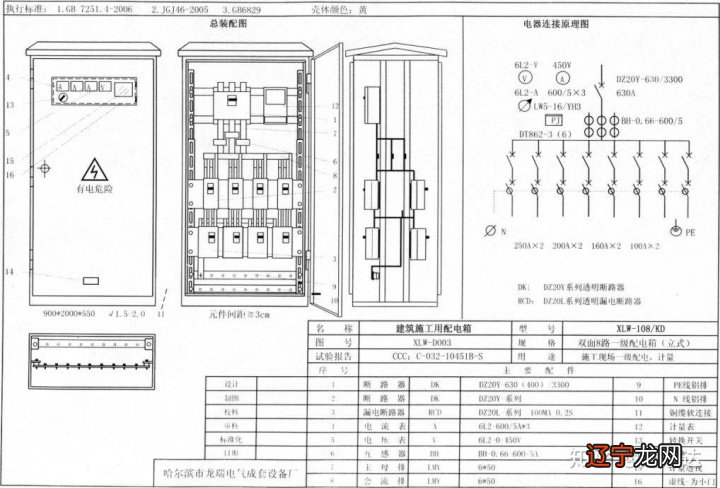 配电箱门接地线标准_配电箱标准_施工配电箱内配电配置和安装