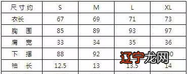 最全服装尺码数据对照,干货请转发收藏!