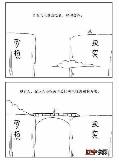 怎样实现理想作文篇1:实现梦想