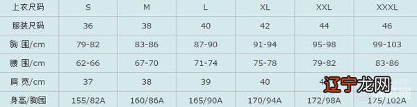 S、M、L、XL、XXL、XXXL量法 男女衣服标准尺码对照表