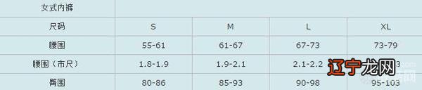 S、M、L、XL、XXL、XXXL量法 男女衣服标准尺码对照表