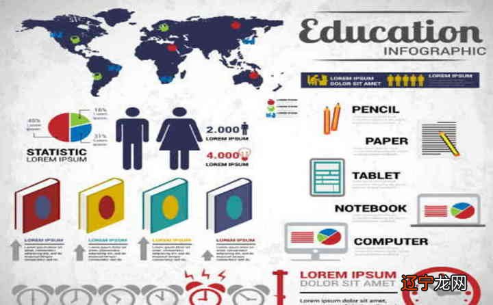 关于环境保护的论文