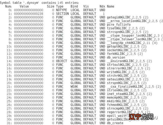 PHP Webshell下绕过disable_function的方法