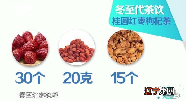 今日冬至|你不知道的养生秘诀